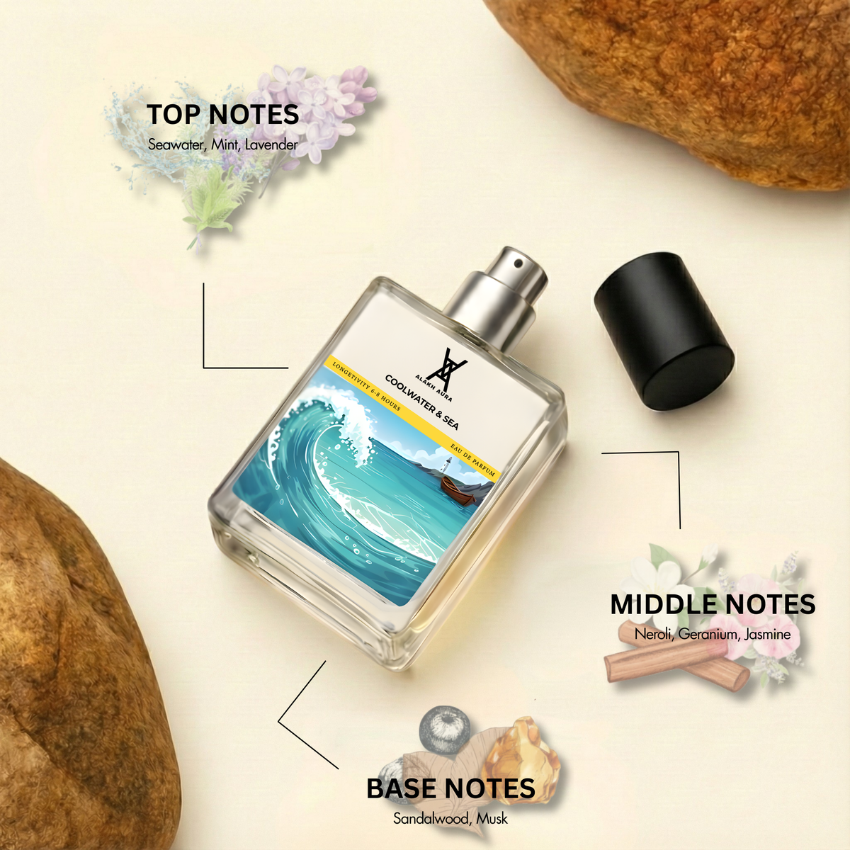 Coolwater & Sea Eau de Parfum – Unisex Seawater Mint Lavender Fragrance